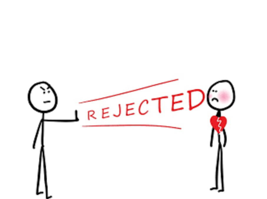 Rejection Is Your Best Director